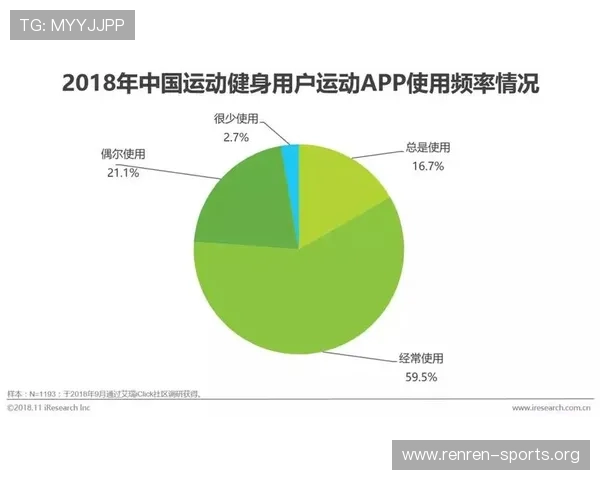 12搏体育平台的用户社区与互动功能增强用户粘性与平台活跃度