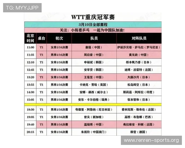 天空体育的赛事预告与赛程安排帮助球迷合理规划观看时间不遗漏重要比赛