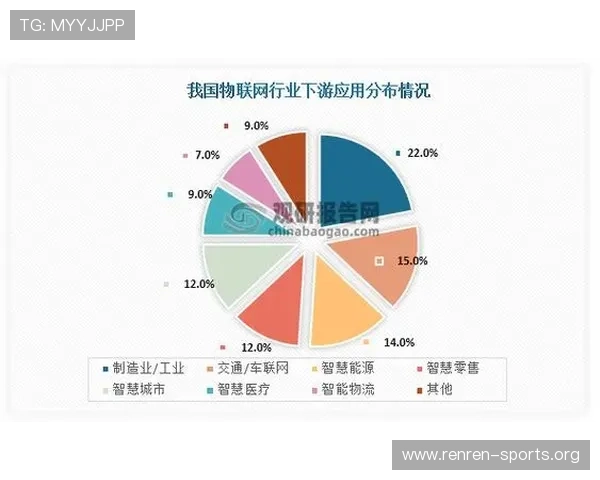 热博体育平台未来发展趋势：行业创新与技术升级带来的新机遇