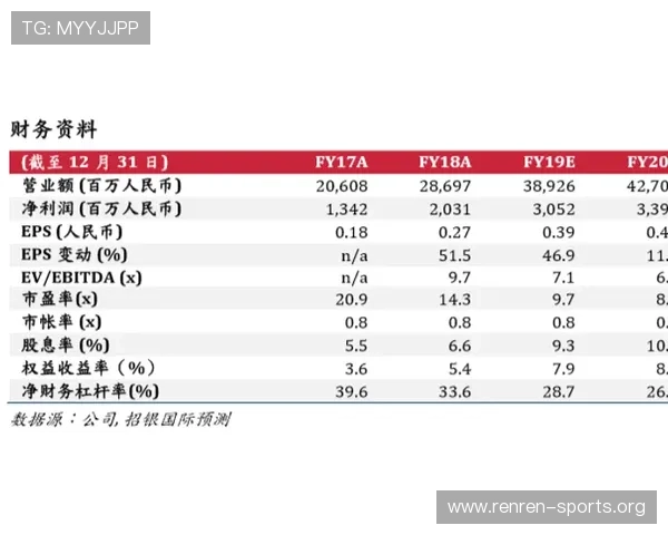 w88体育官网如何利用平台优惠提升投注额度实现更高的盈利目标 w88体育官网如何利用平台优惠提升投注额度实现更高的盈利目标