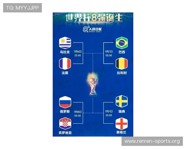 理解世界杯四强的竞争格局与晋级路径,帮助粉丝把握比赛动态与预测未来走势 理解世界杯四强的竞争格局与晋级路径,帮助粉丝把握比赛动态与预测未来走势